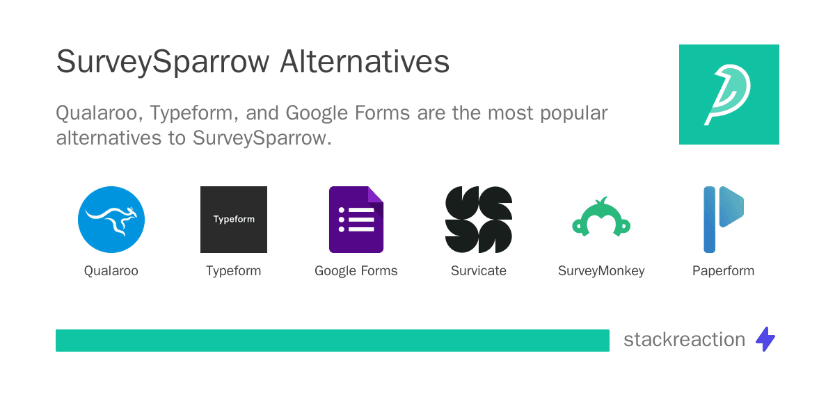 SurveySparrow alternatives