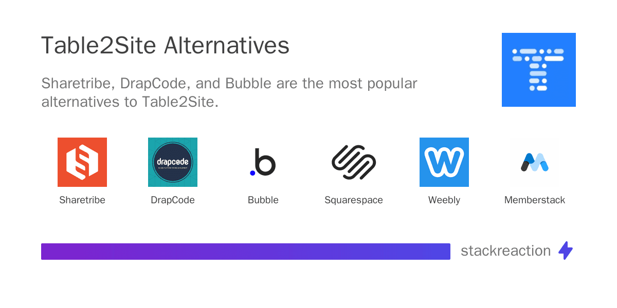Table2Site alternatives