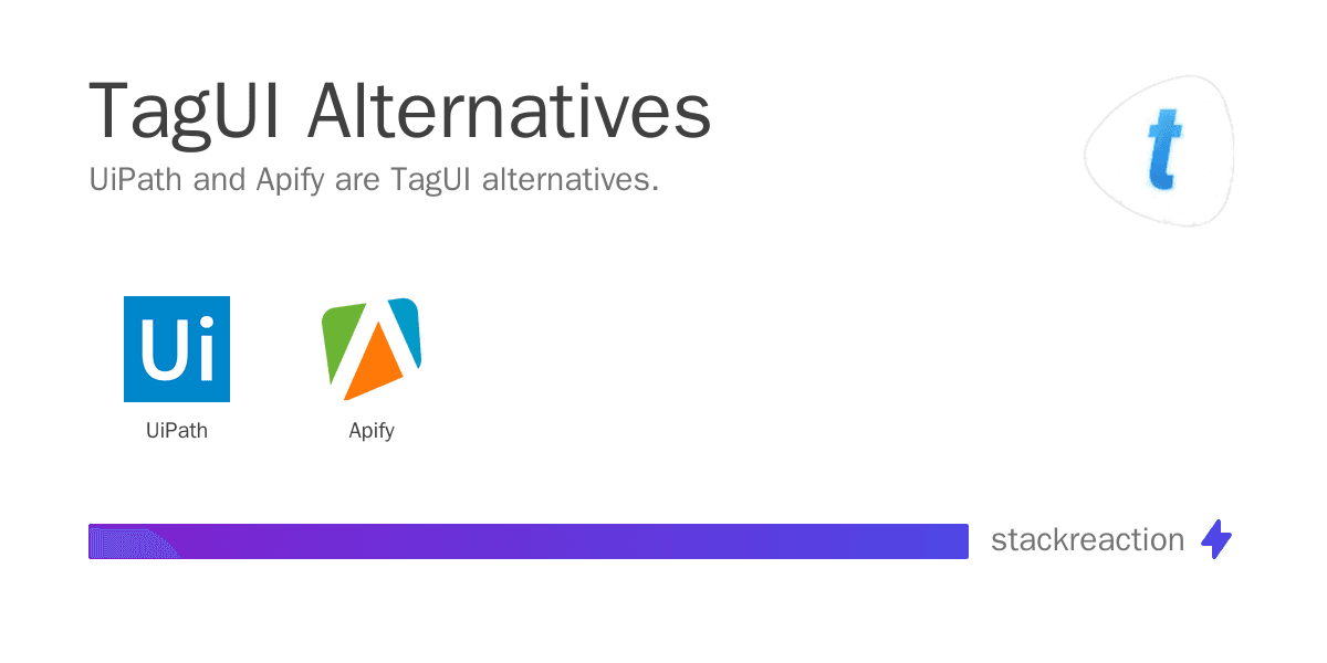 TagUI alternatives
