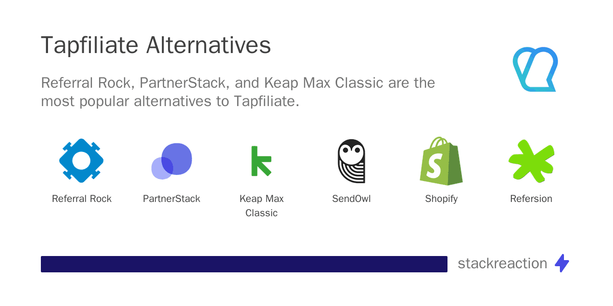 Tapfiliate alternatives