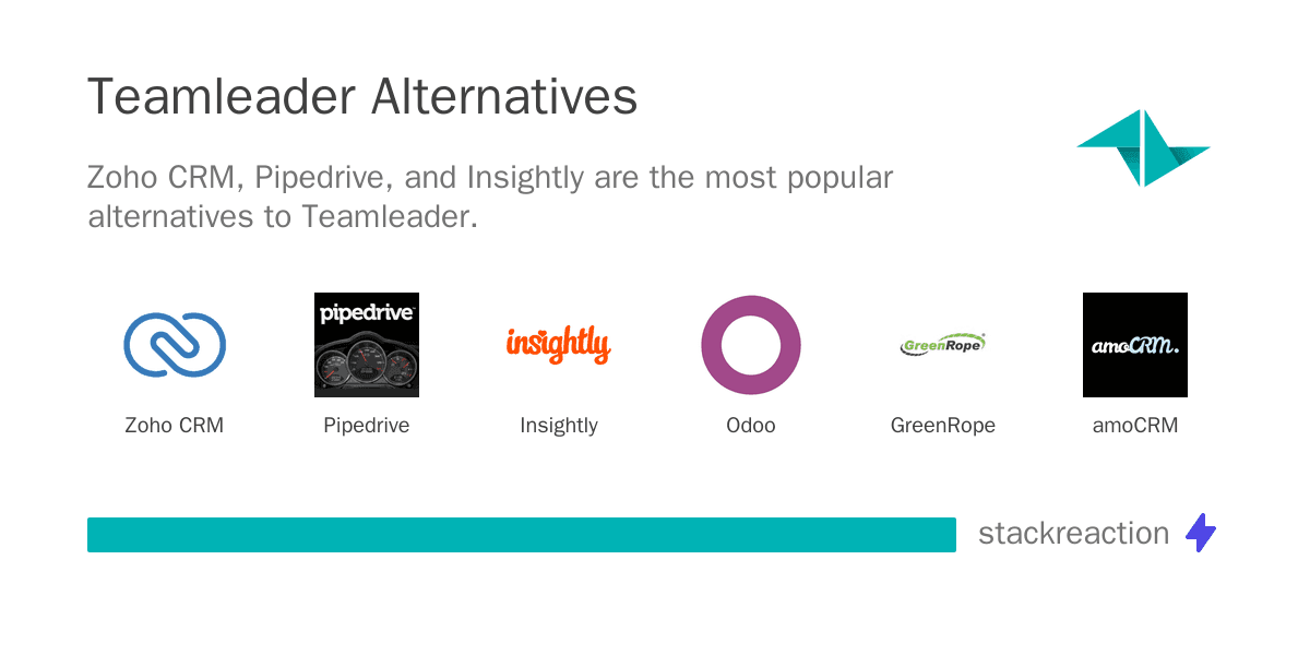 Teamleader alternatives