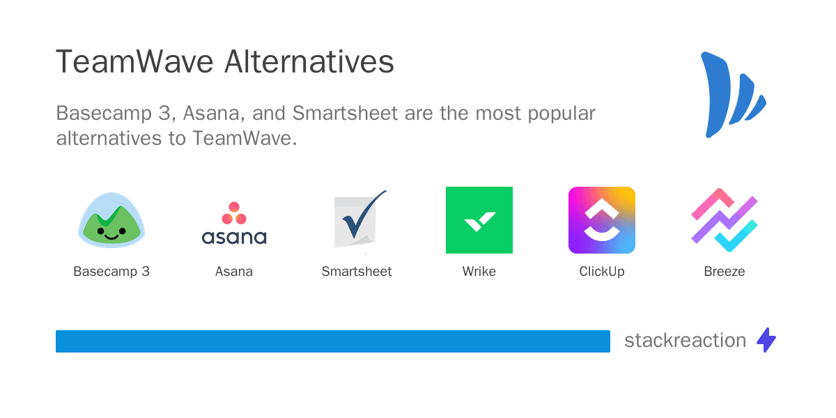 TeamWave alternatives