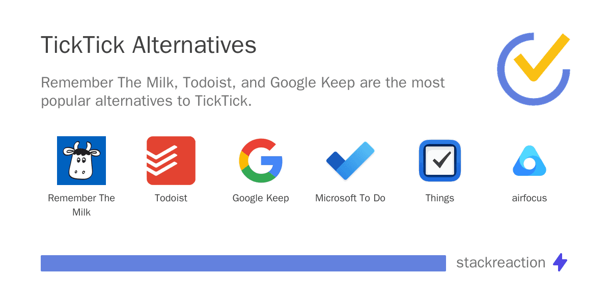 TickTick alternatives