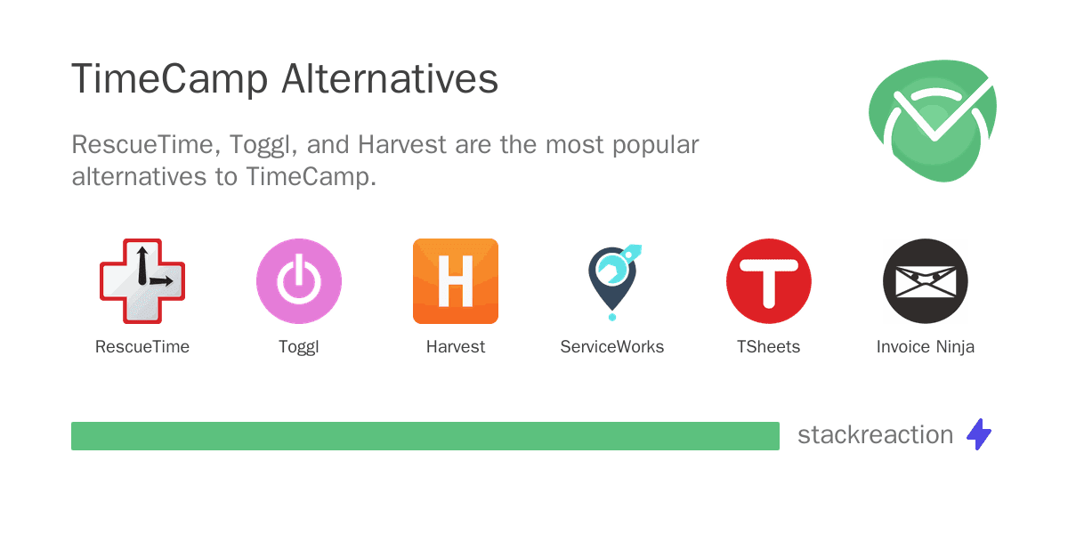 TimeCamp alternatives