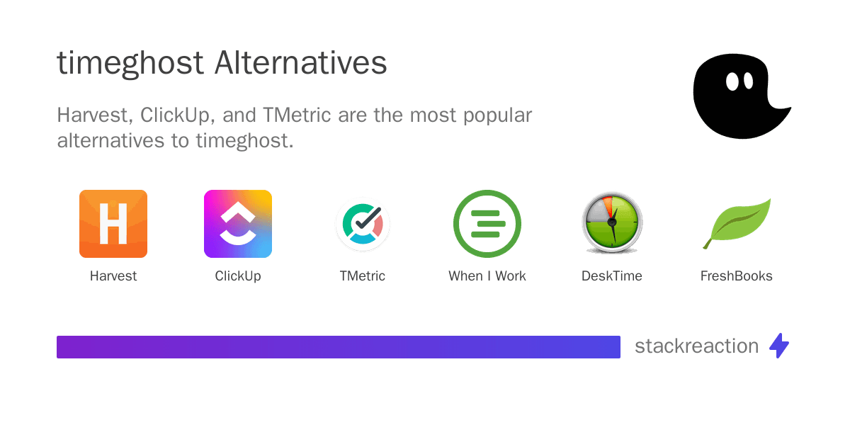 timeghost alternatives