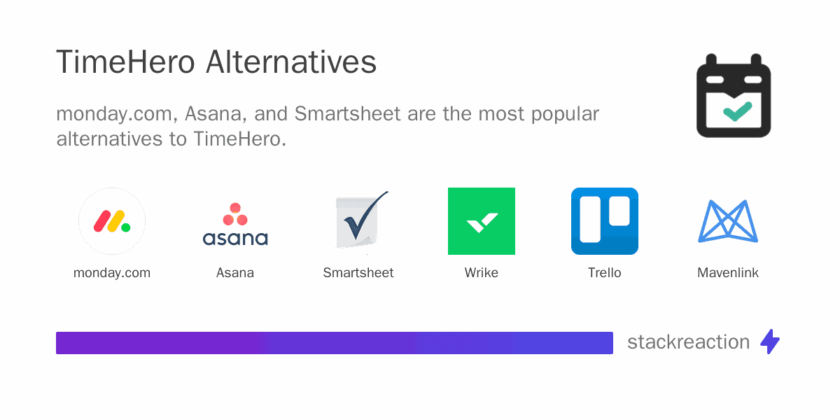 TimeHero alternatives