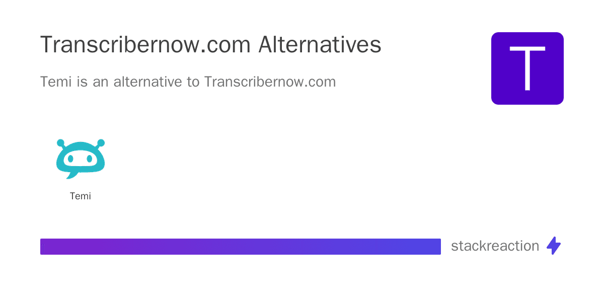 Transcribernow.com alternatives