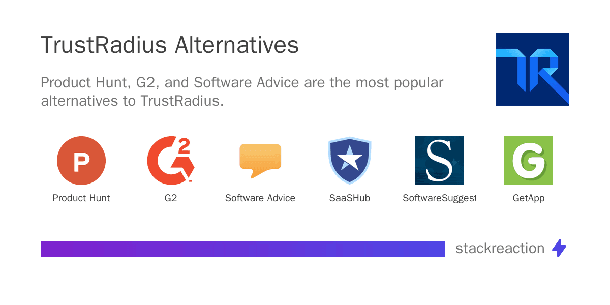 TrustRadius alternatives