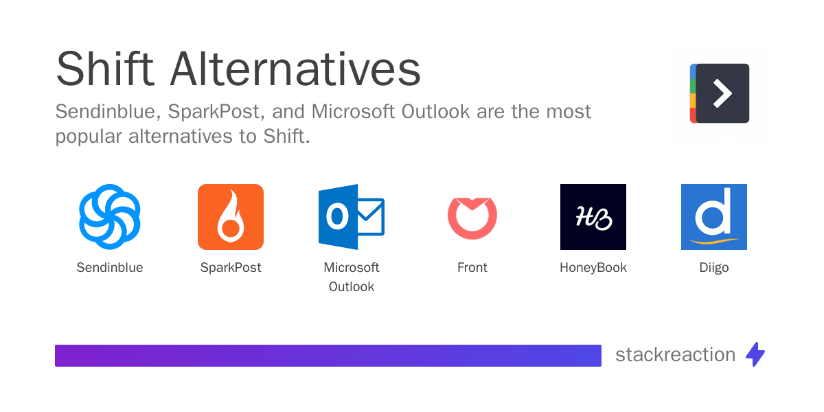 Shift alternatives