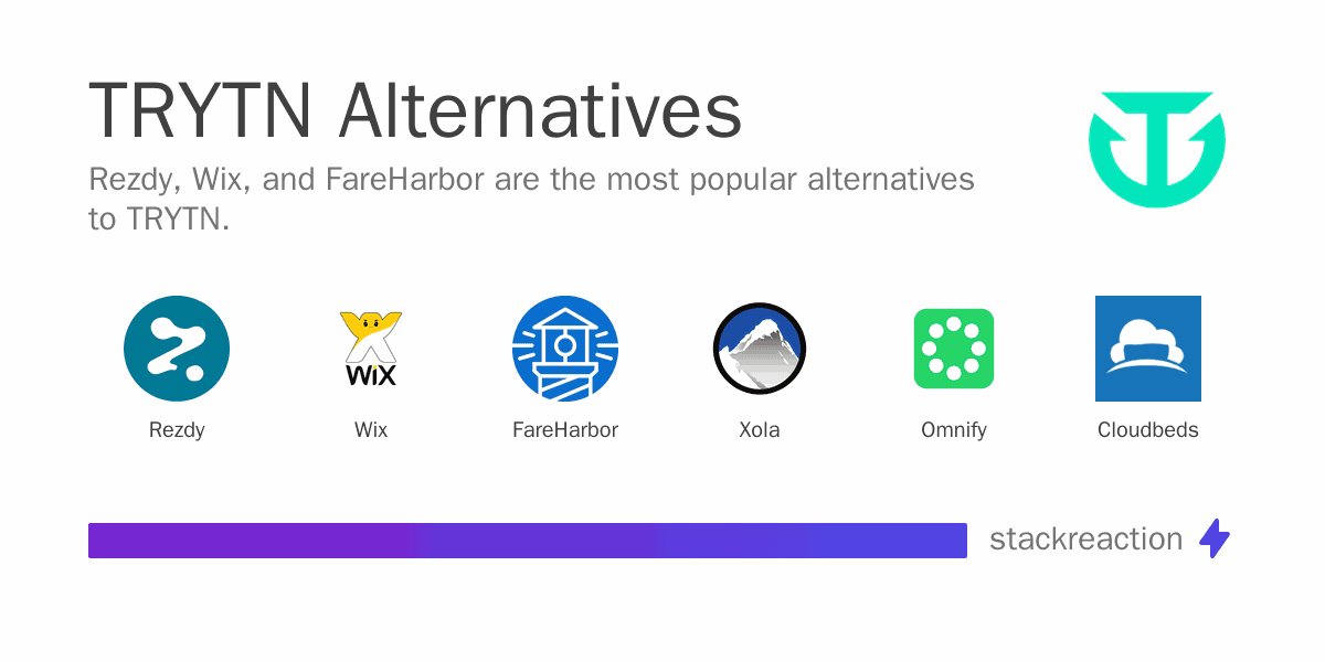 TRYTN alternatives