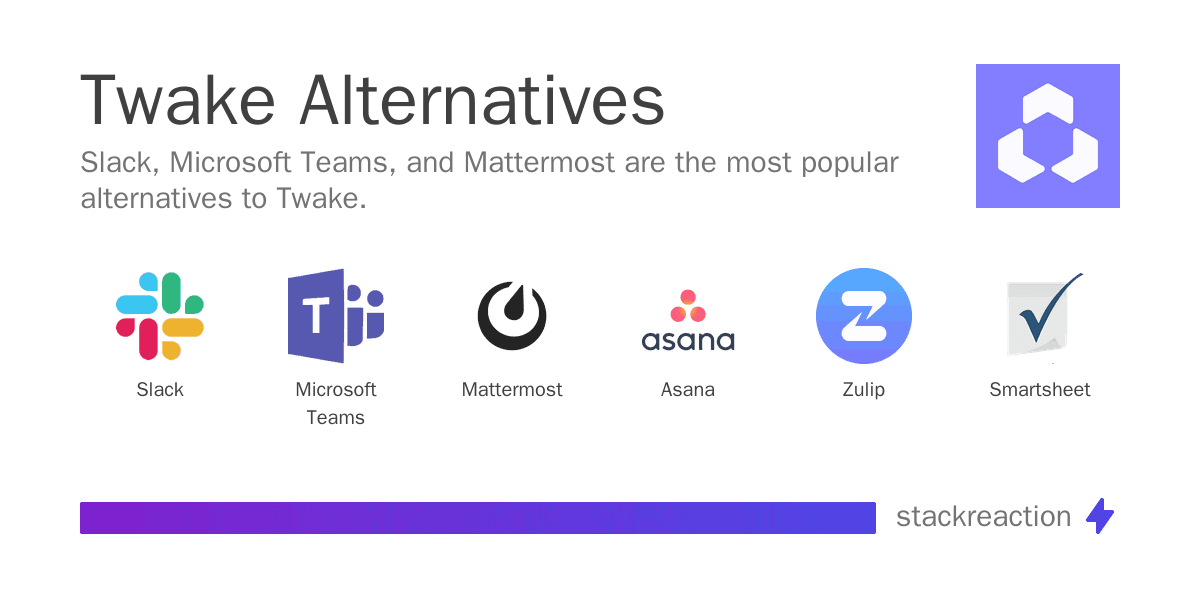 Twake alternatives