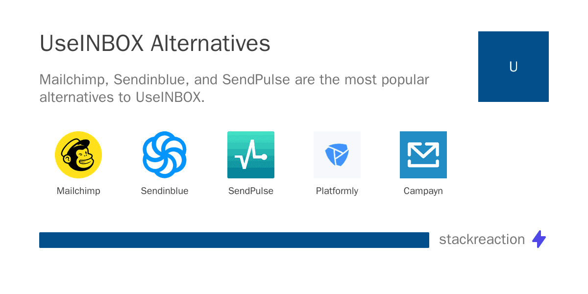 UseINBOX alternatives
