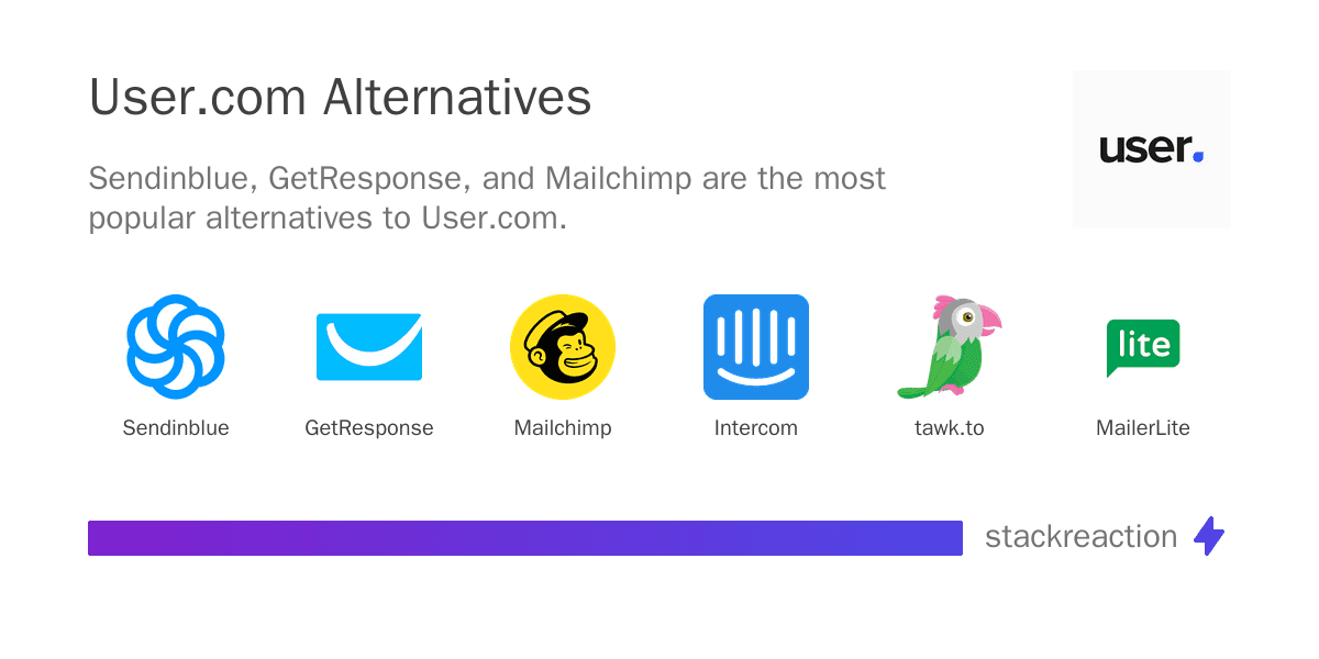 User.com alternatives