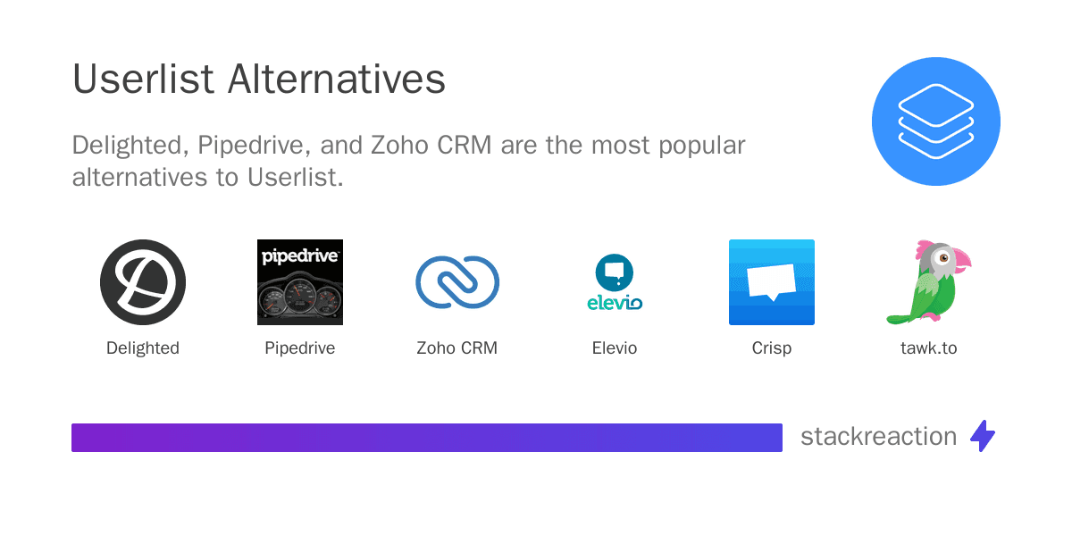 Userlist alternatives