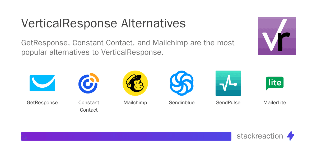 VerticalResponse alternatives