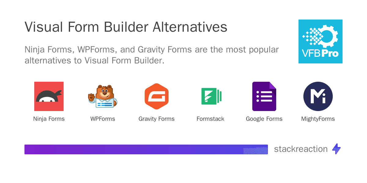 Visual Form Builder alternatives