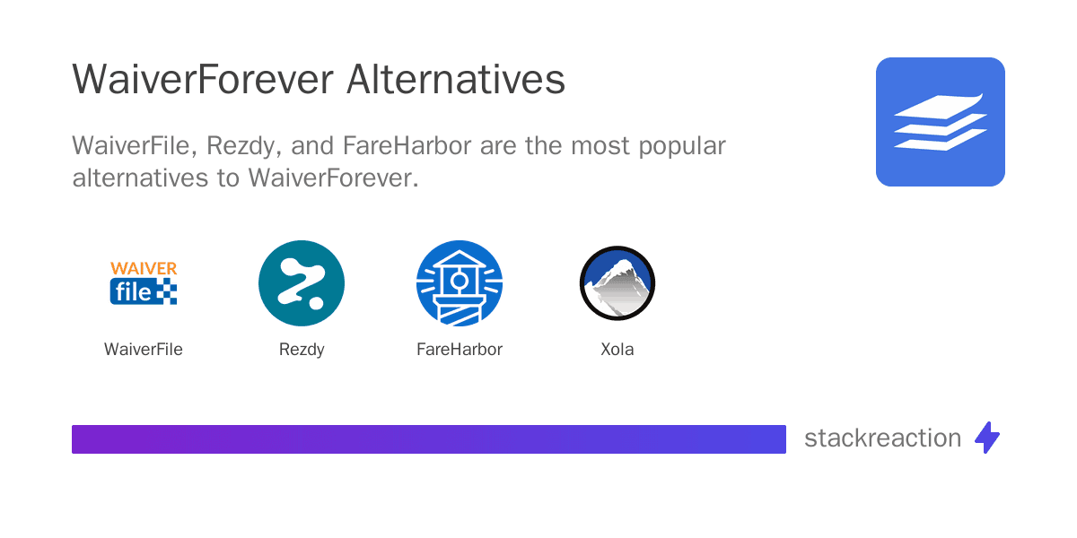 WaiverForever alternatives