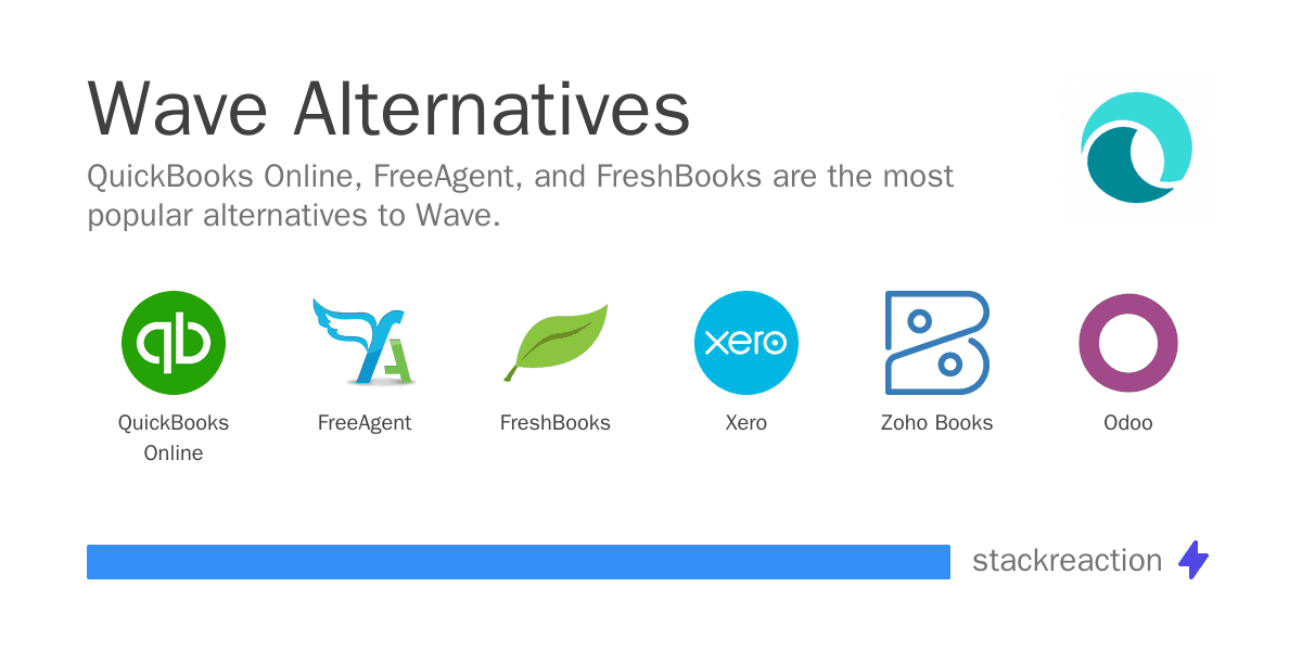 Wave alternatives