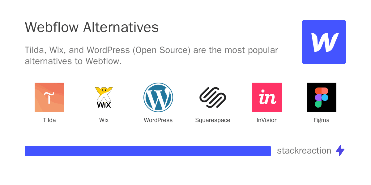 Webflow alternatives