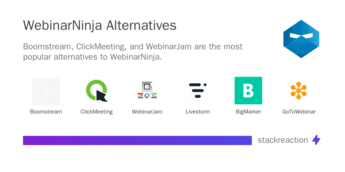 WebinarNinja alternatives