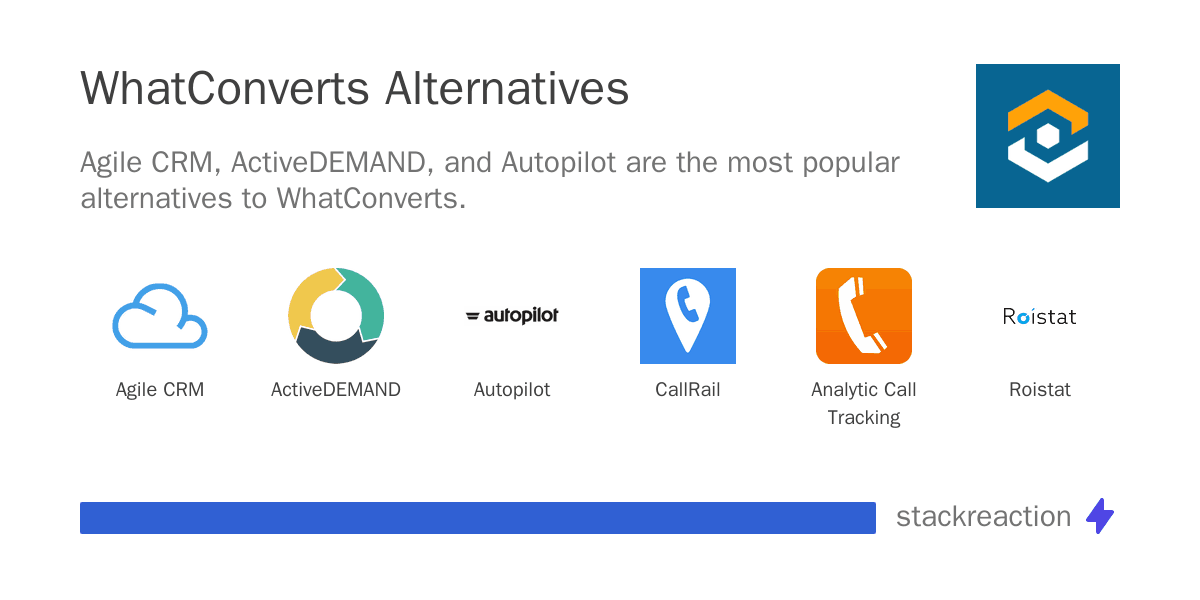 WhatConverts alternatives