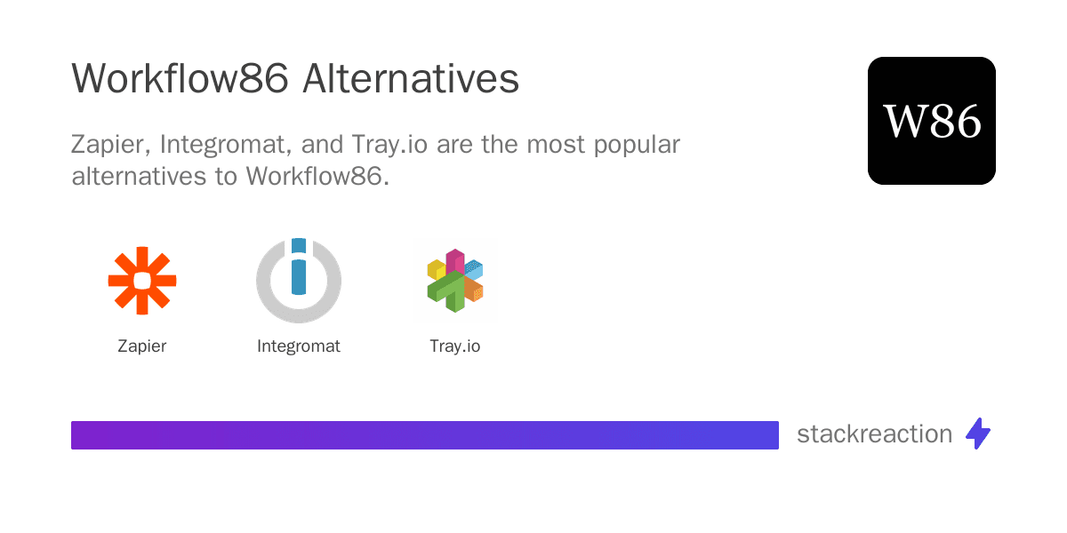 Workflow86 alternatives