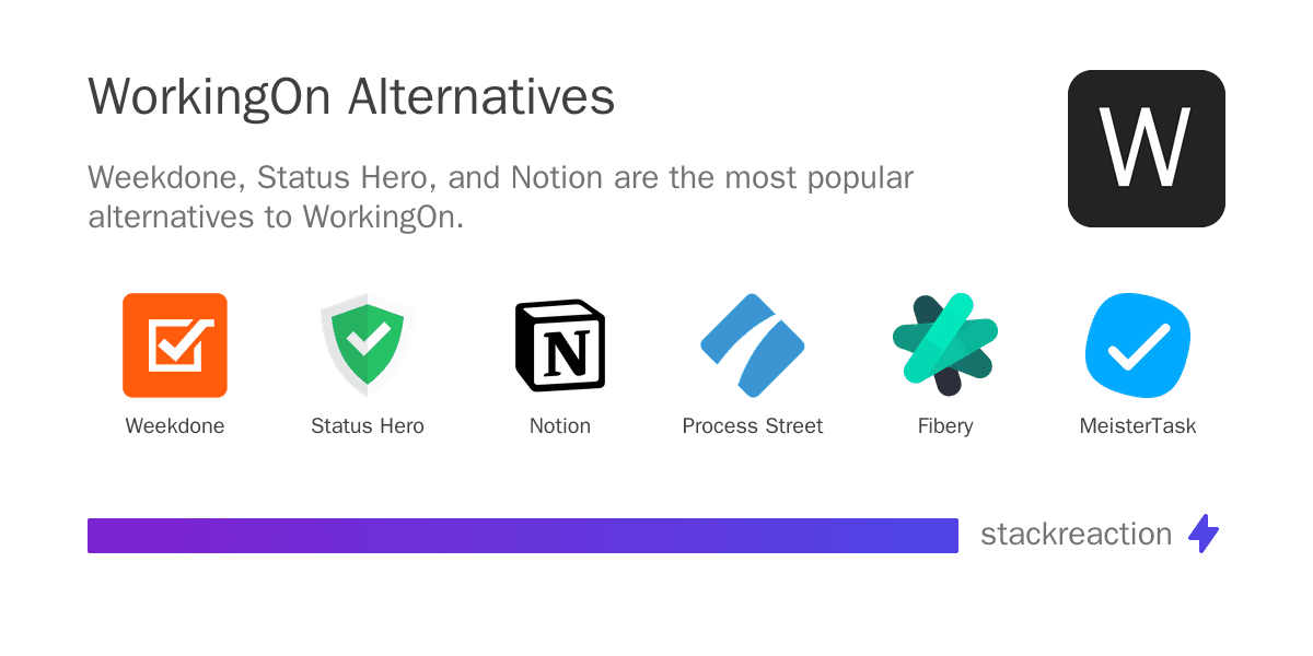 WorkingOn alternatives