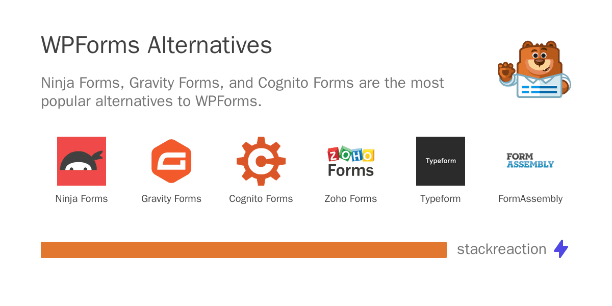 WPForms alternatives