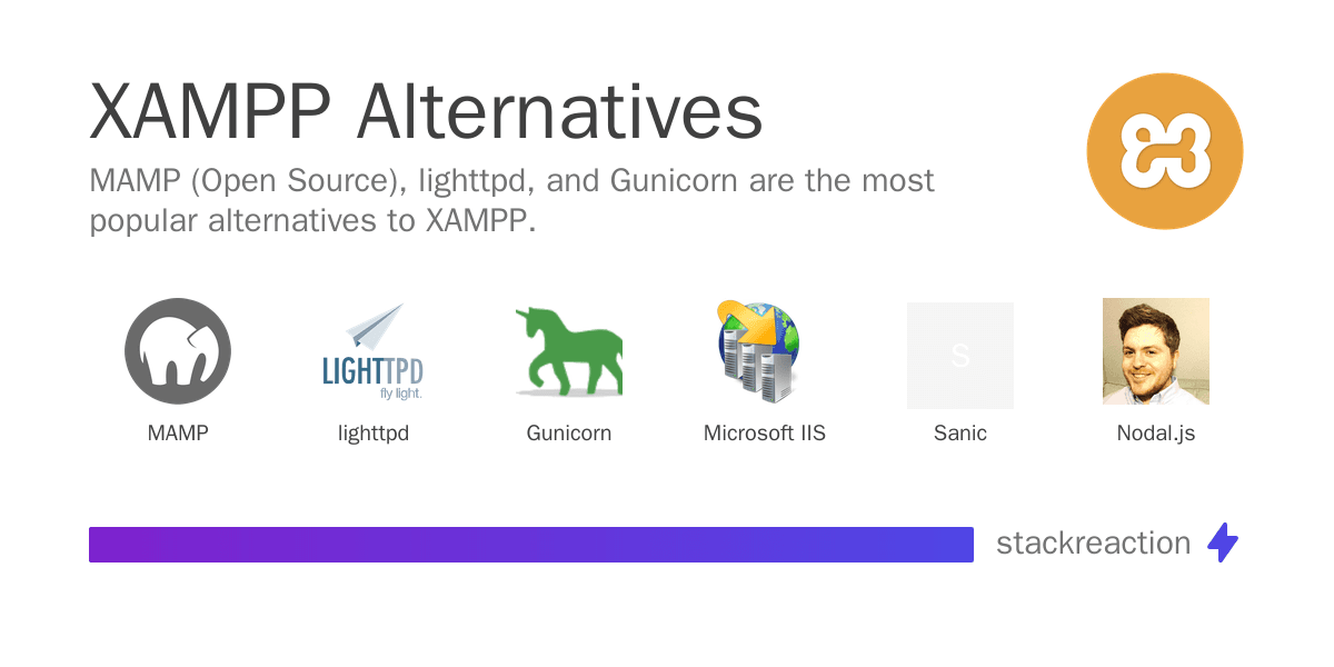 XAMPP alternatives