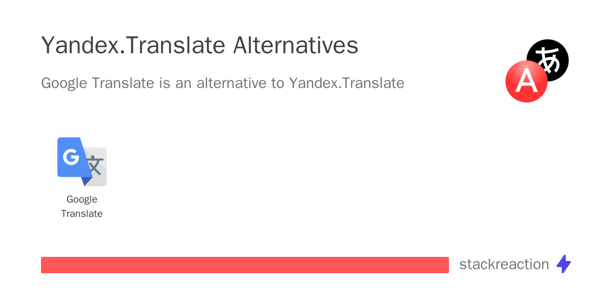 Yandex.Translate alternatives