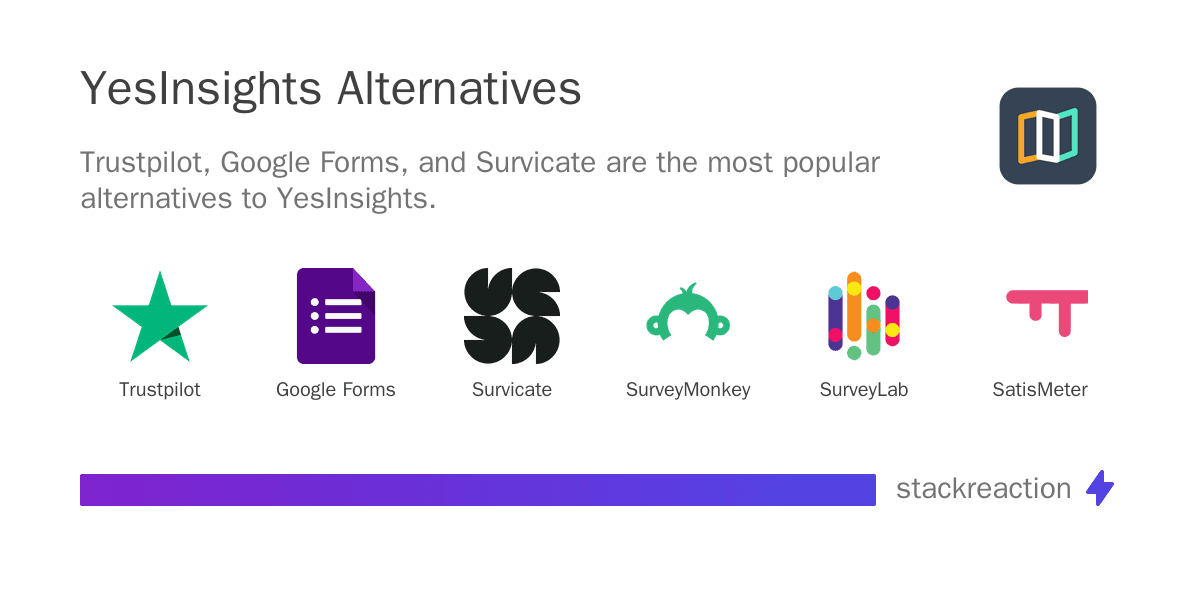 YesInsights alternatives