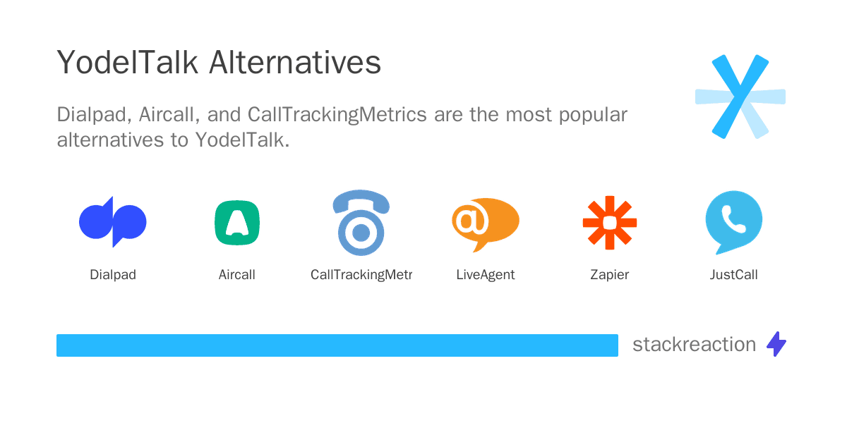 YodelTalk alternatives