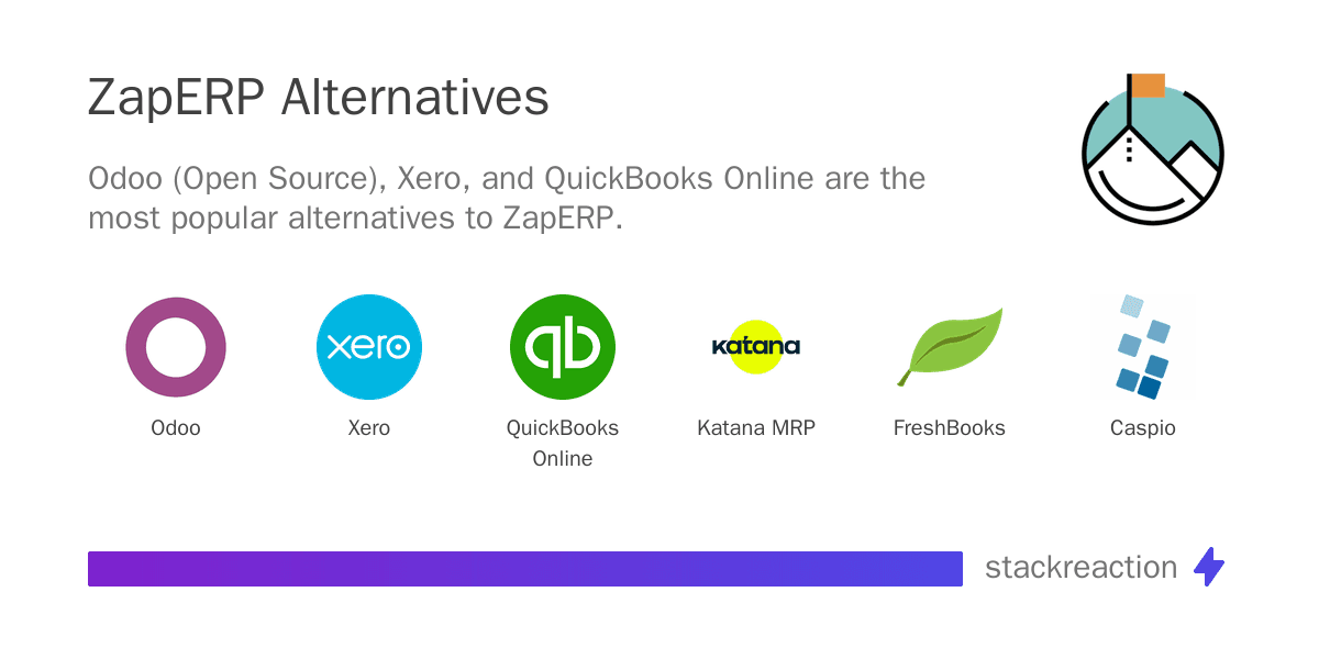 ZapERP alternatives