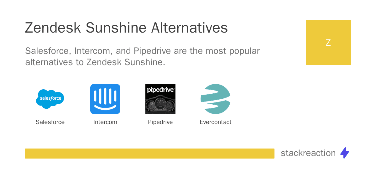 Zendesk Sunshine alternatives