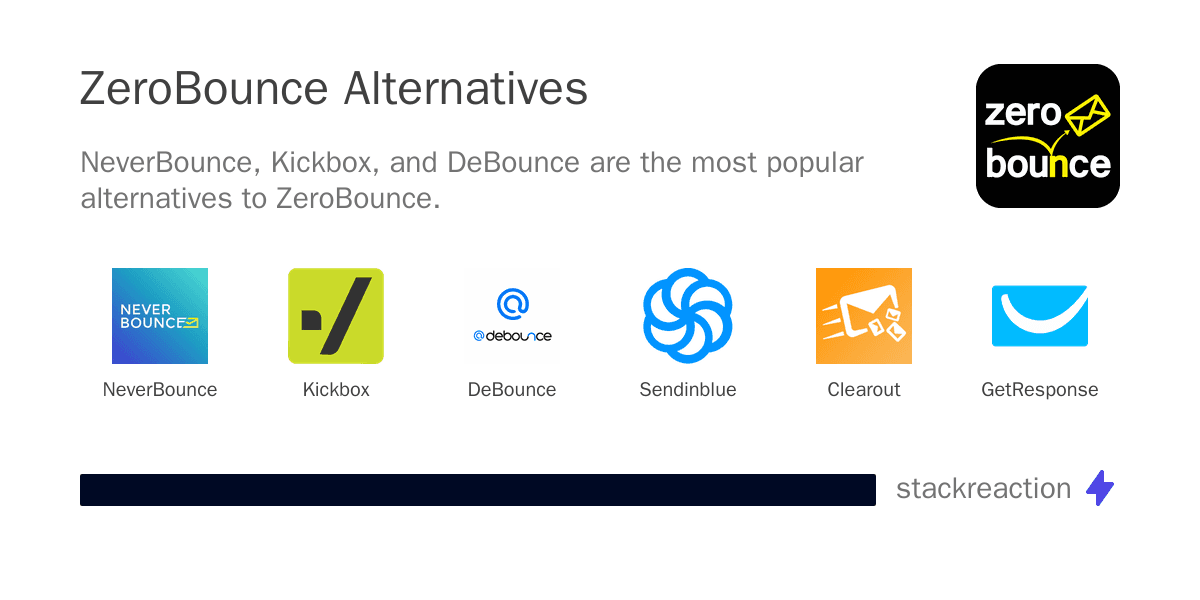 ZeroBounce alternatives