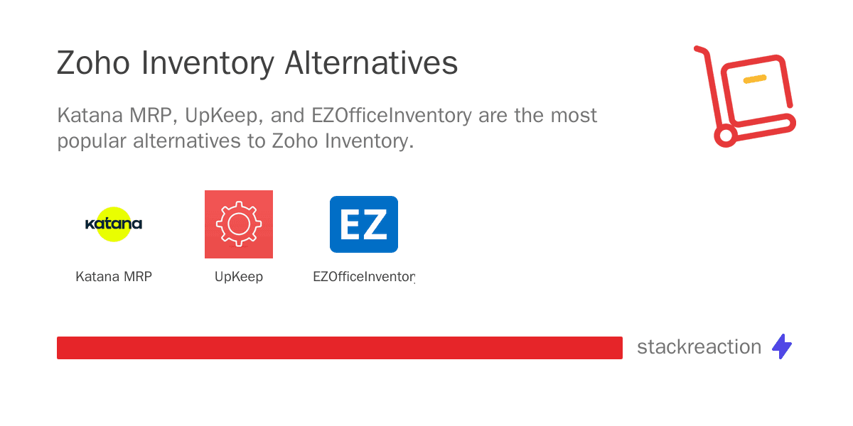 Zoho Inventory alternatives