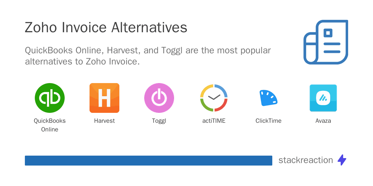 Zoho Invoice alternatives