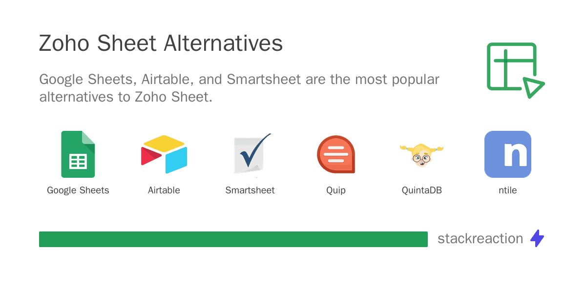 Zoho Sheet alternatives