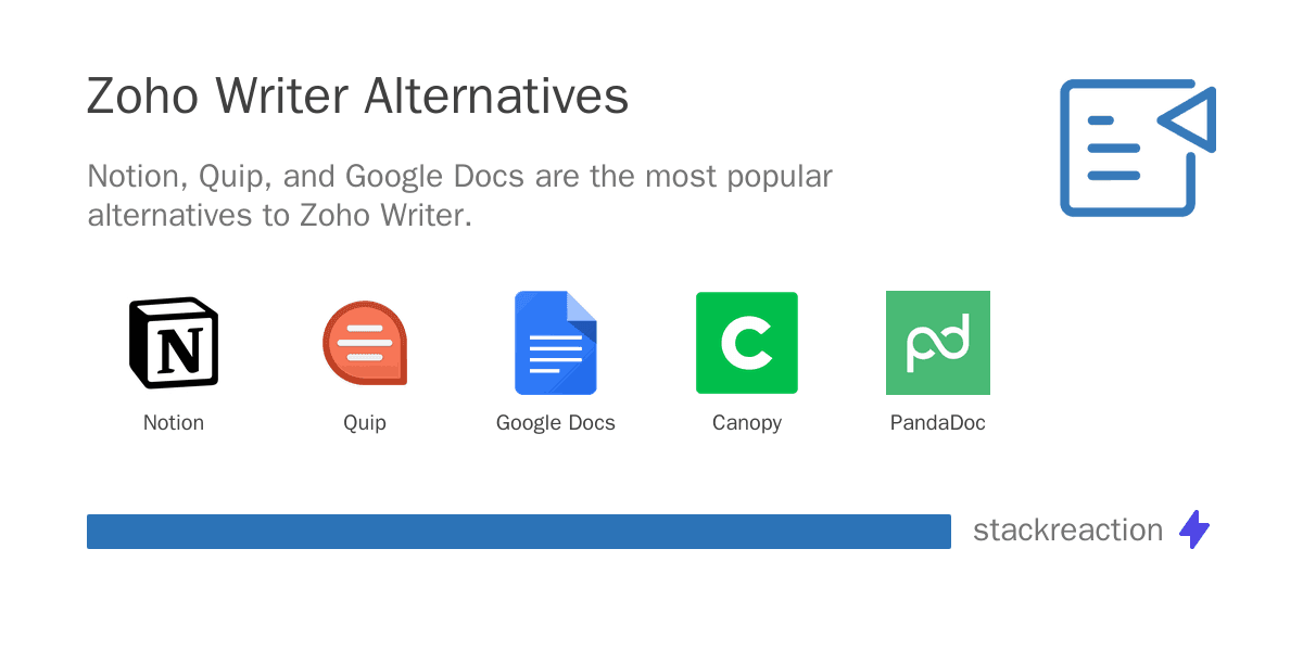 Zoho Writer alternatives