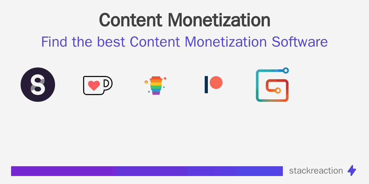 Content Monetization