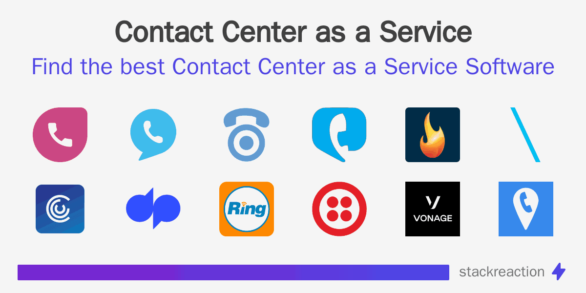 Contact Center as a Service