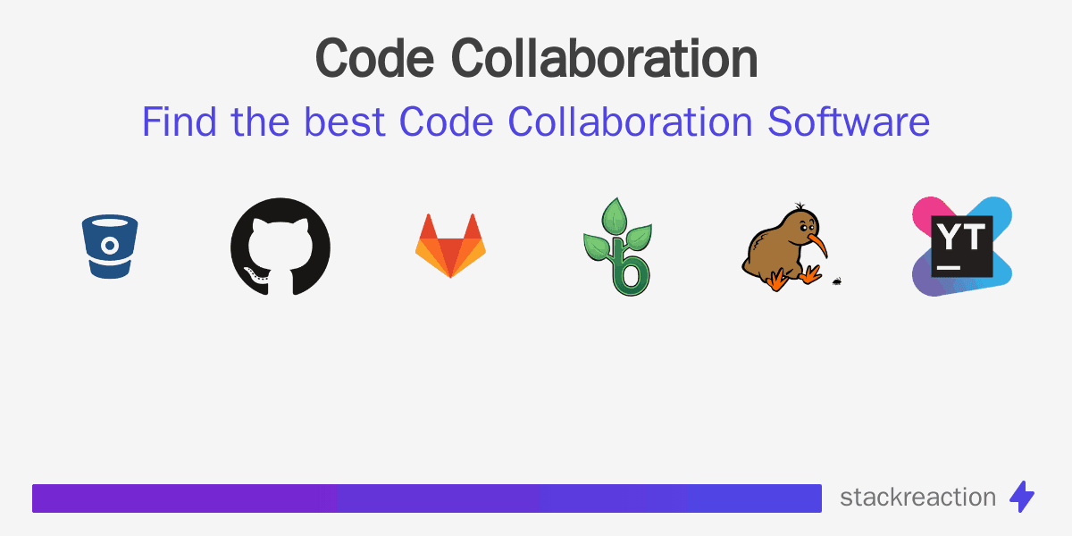 Code Collaboration
