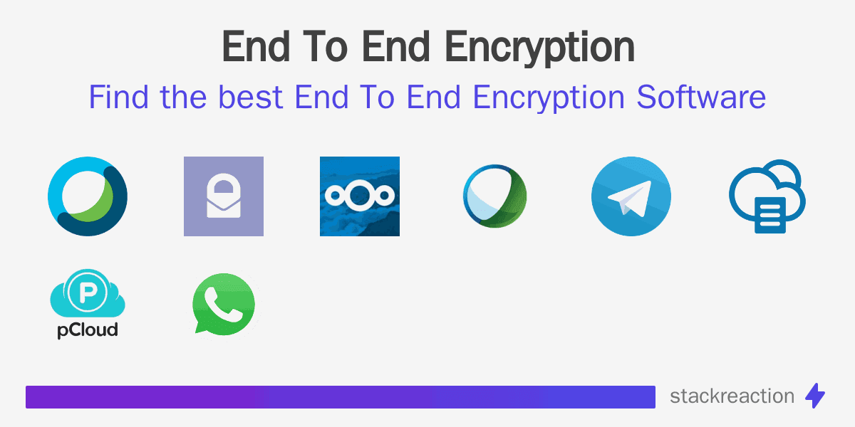 End To End Encryption