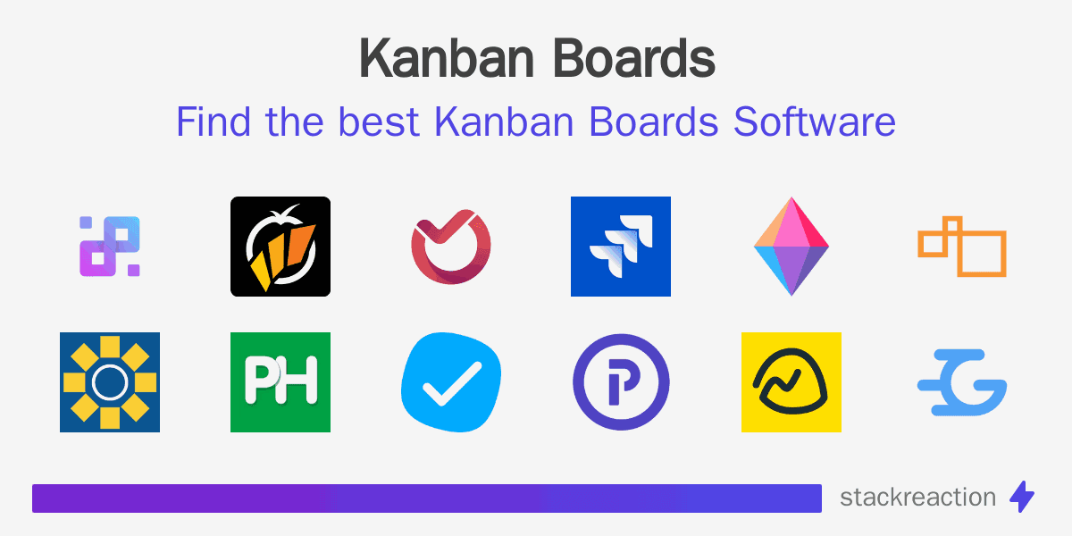 Kanban Boards