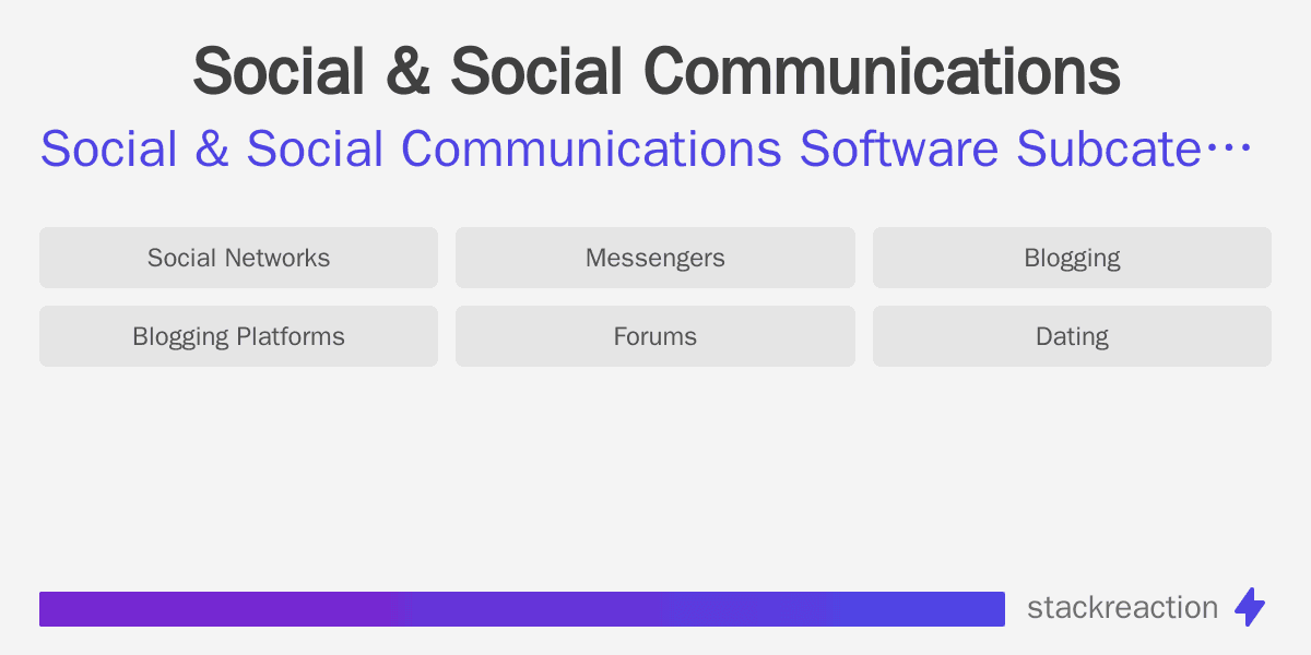 Social & Social Communications