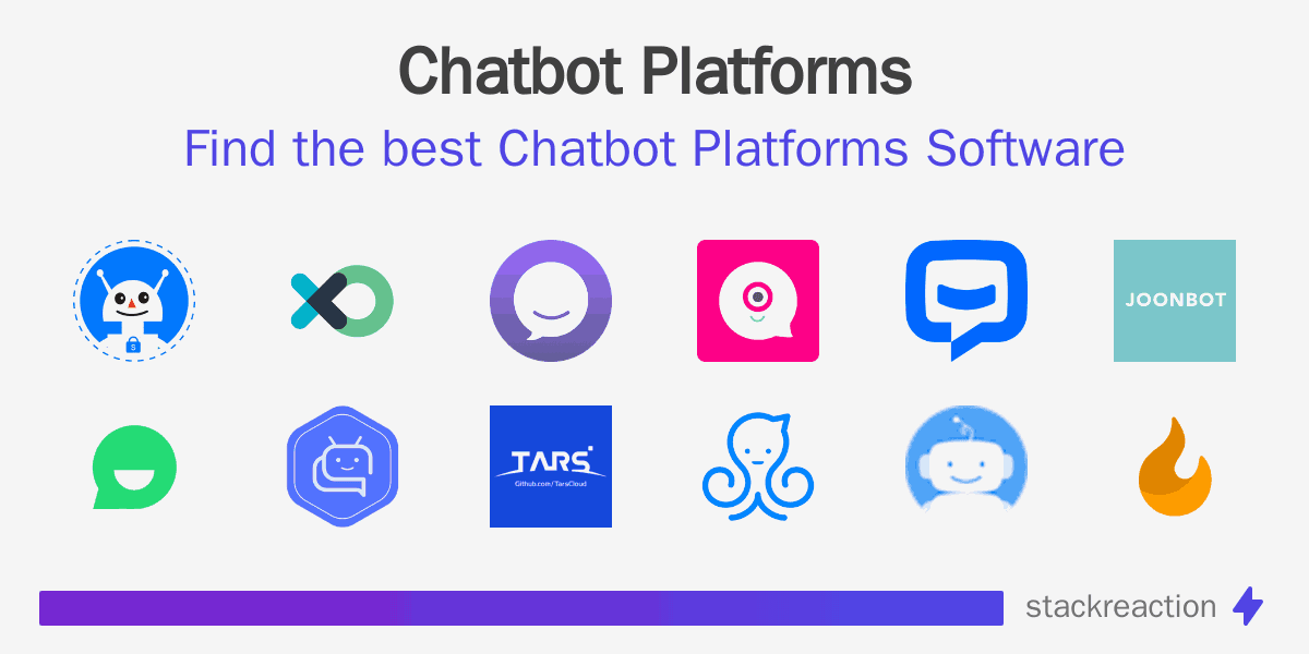 Chatbot Platforms