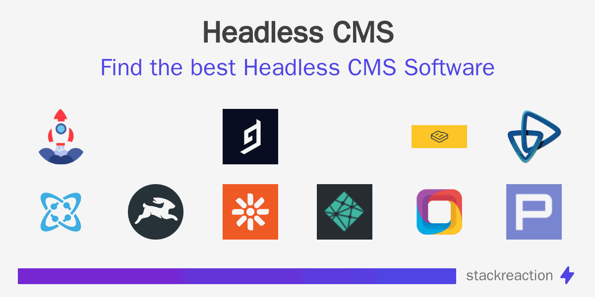 Headless CMS