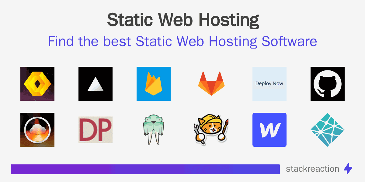 Static Web Hosting