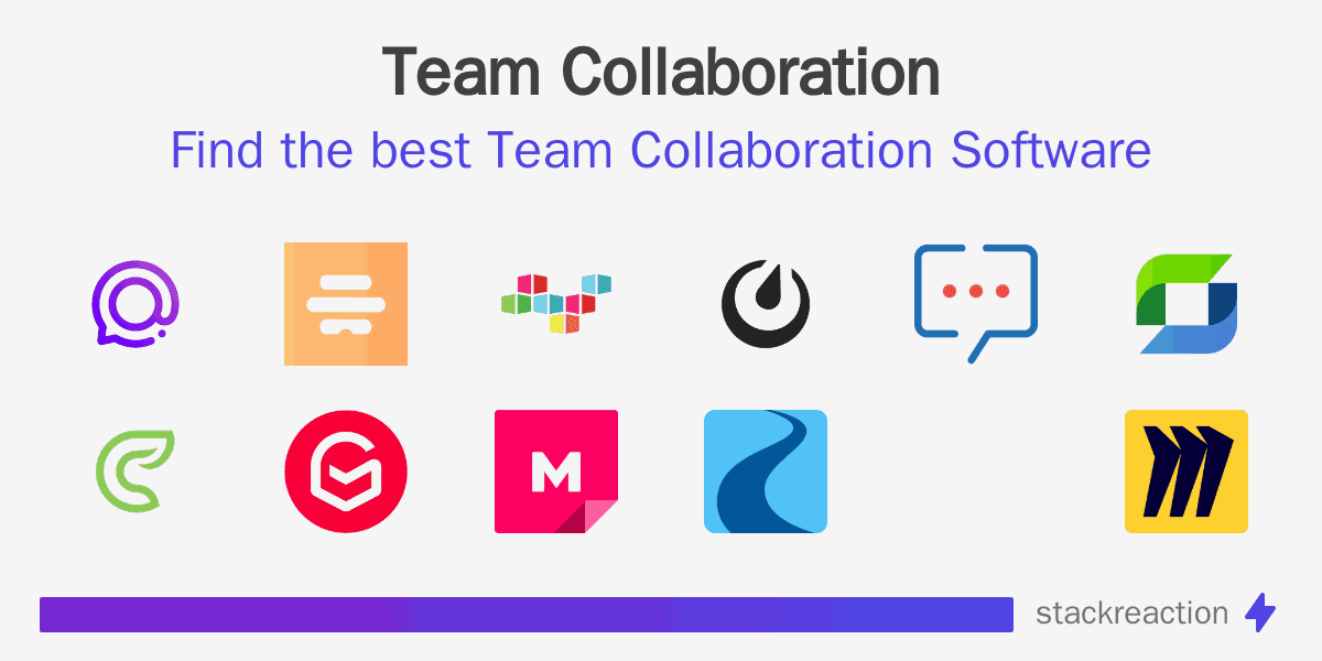 Team Collaboration