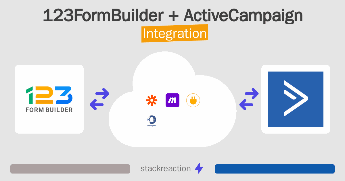123FormBuilder and ActiveCampaign Integration